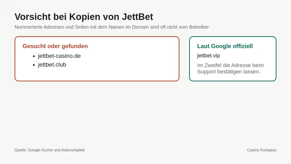 Warnung vor Kopien und Spiegelseiten von JettBet