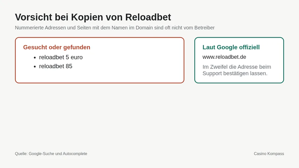 Warnung vor Kopien und Spiegelseiten von Reloadbet