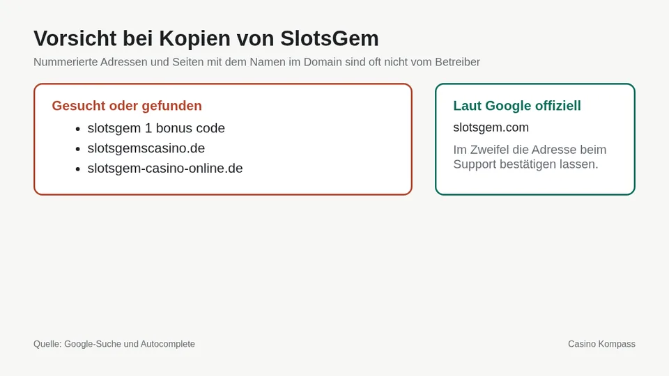 Warnung vor Kopien und Spiegelseiten von SlotsGem